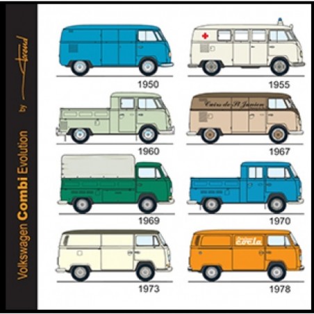 Joint caoutchouc de remplissage d'huile Cox Combi ->1960 (cox, combi)